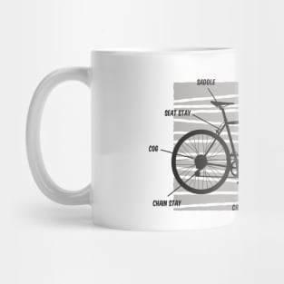 Bike Anatomy Mug